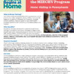 Image from:Fact Sheet: Congress Must Act Now to Reauthorize the MIECHV Program – July 2022